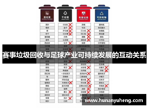 赛事垃圾回收与足球产业可持续发展的互动关系