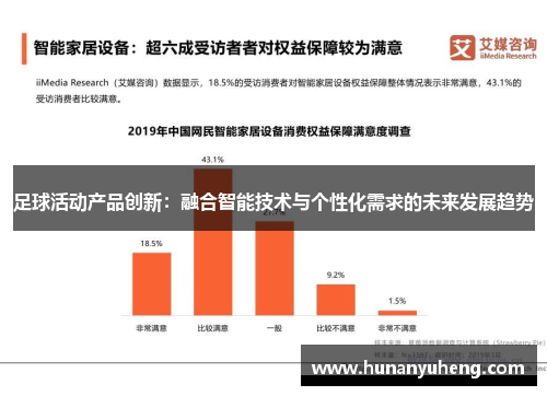 足球活动产品创新：融合智能技术与个性化需求的未来发展趋势